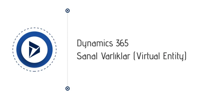 Dynamics 365 Virtual Entities