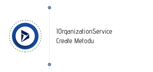 IOrganizationService.Create Metodu