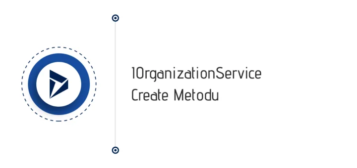 IOrganizationService.Create Metodu