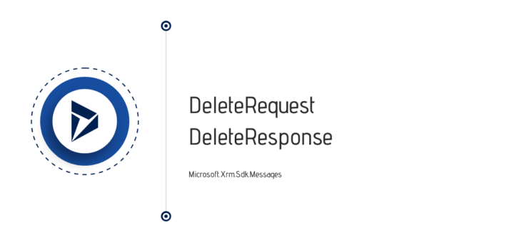 Microsoft.Xrm.Sdk.Messages.DeleteRequest