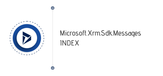 Microsoft.Xrm.Sdk.Messages Index