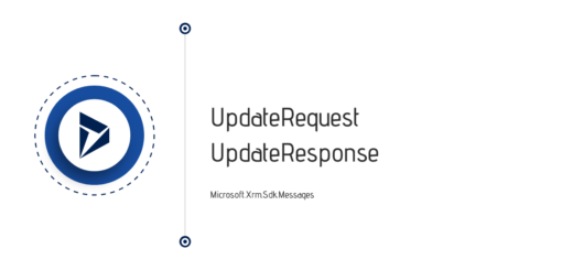Microsoft.Xrm.Sdk.Messages.UpdateRequest