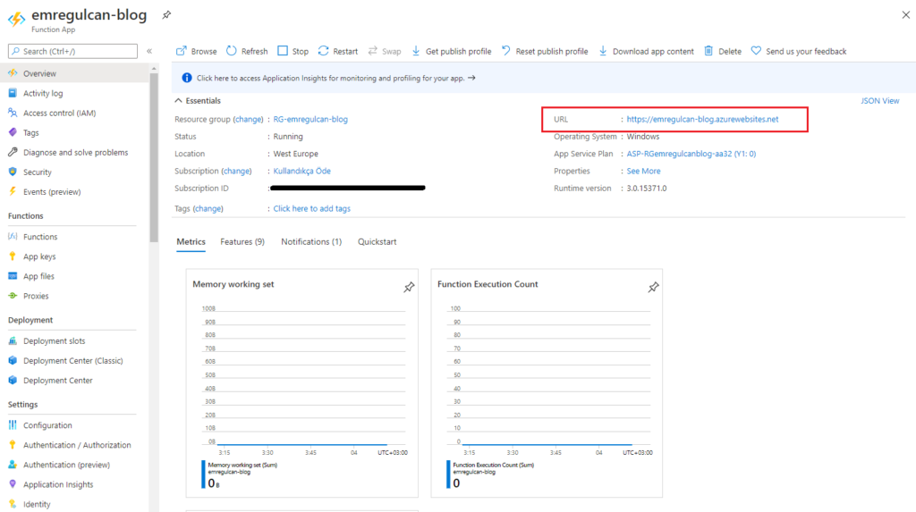 Azure Functions - Overview